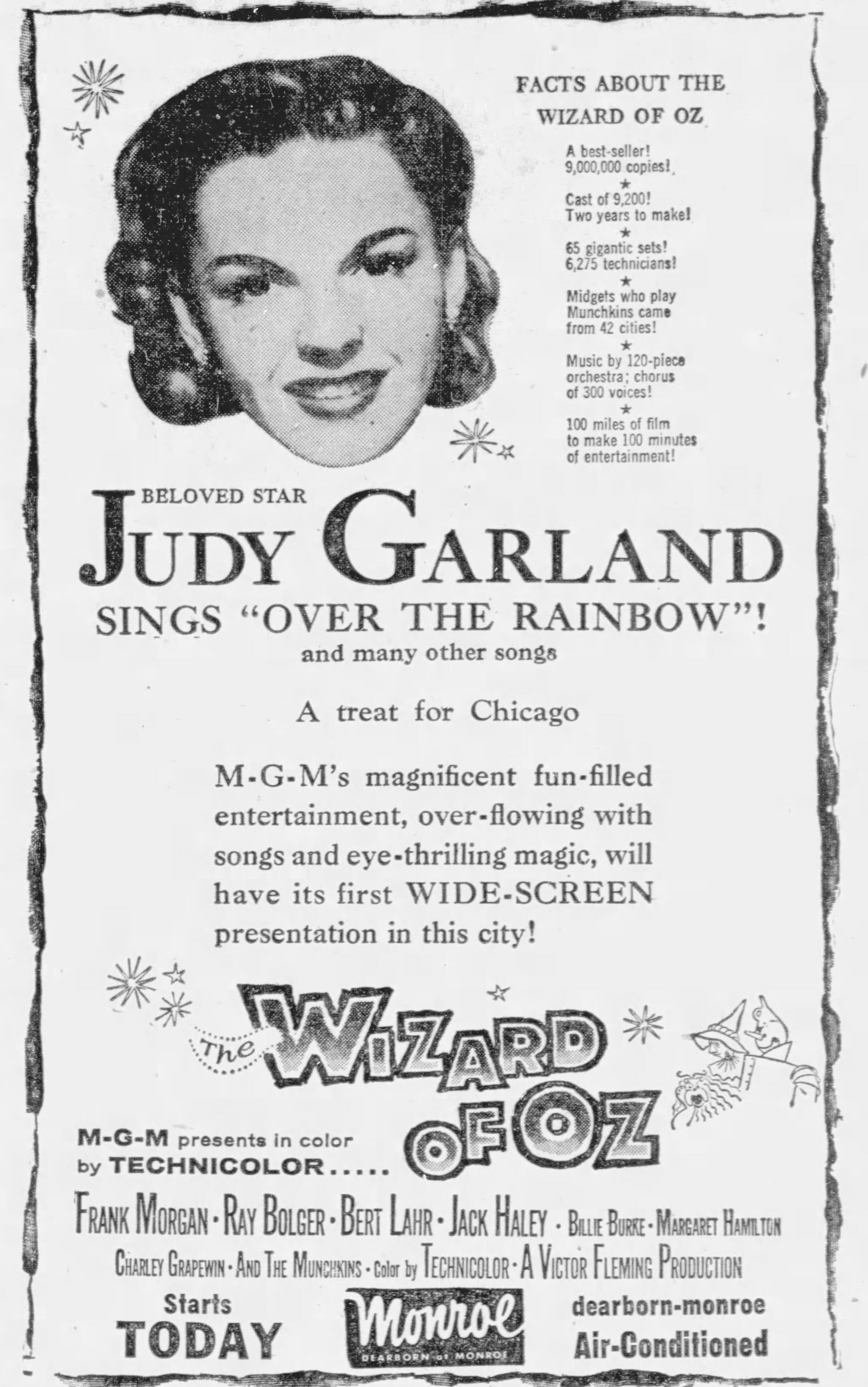 Celebrating The 80th anniversary of The Wizard of Oz and watching it on TV for the first time.